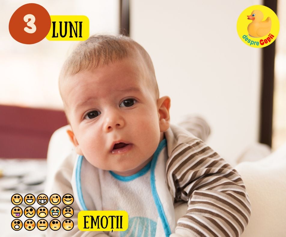 Emotiile bebelusului la 3 luni. Acum are o curiozitate crescanda si incepe sa-si exprime emotiile mai clar. Ce asteapta bebe de la mami si tati pentru a-si dezvolta inteligenta emotionala si a creste fericit