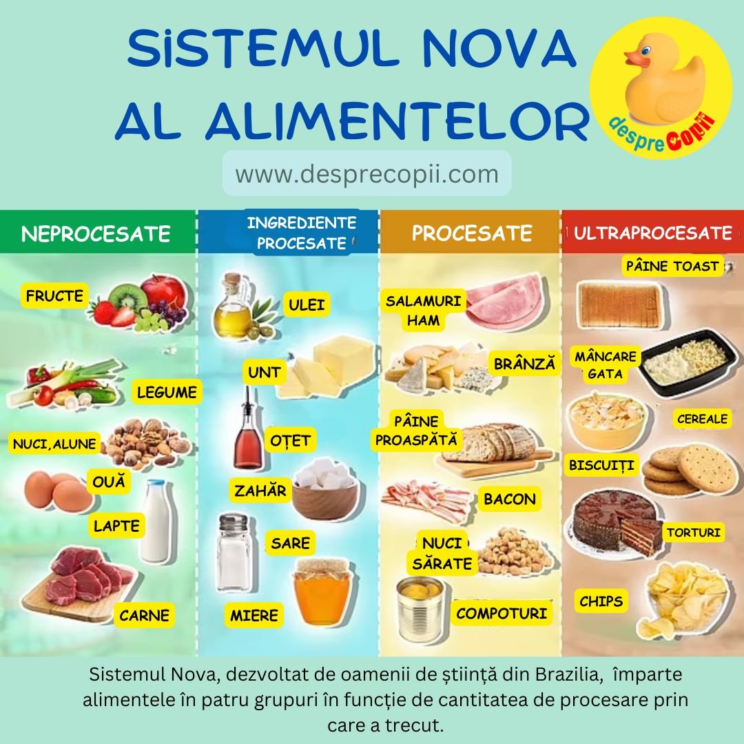 alimente sistemul nova