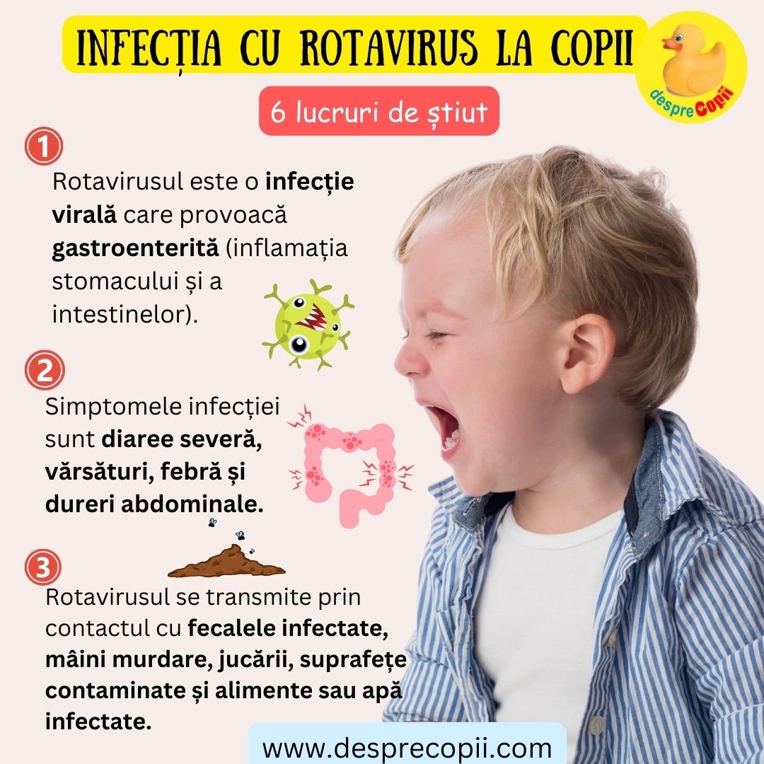 rotavirus copil 1