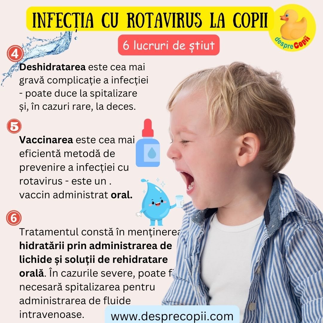 rotavirus copil 2