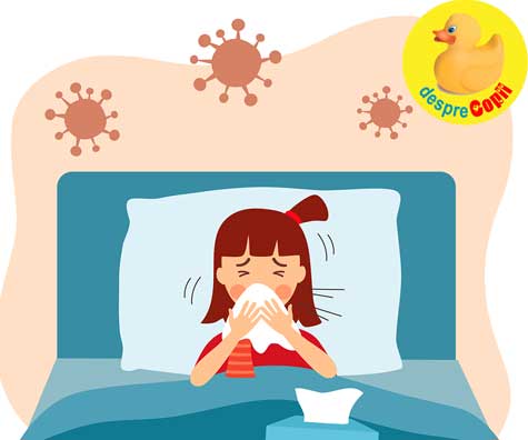 Copilul meu are o alergie sau COVID-19? Cum verific simptomele și fac diferența?