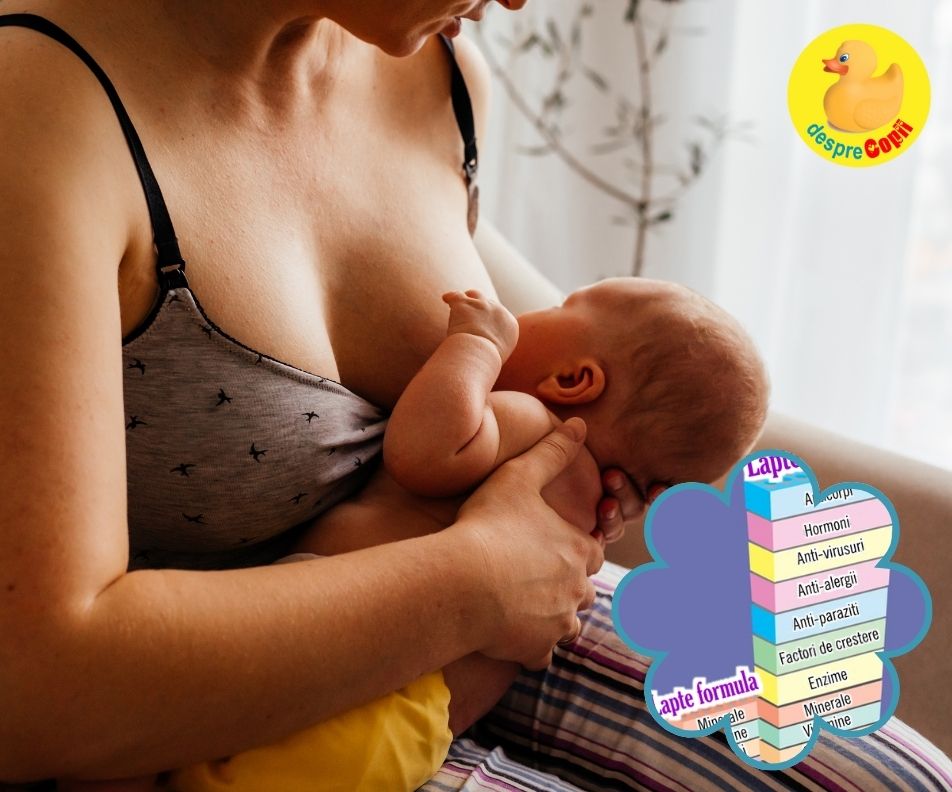 Laptele matern este imposibil de replicat si se adapteaza perfect nevoilor bebelusului - infografic